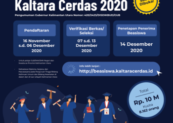 Pendaftaran Kaltara Cerdas 2020 Dibuka