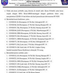 Tambah 10 Kasus Konfirmasi, Sembuh 7 Orang