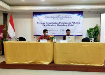 KCI – LSI Denny JA Rilis Survei Terbaru, Ini Hasilnya