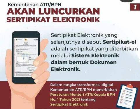 Terkait Penerapan Sertifikat Elektronik, Kantor Pertanahan Tarakan Tunggu Petunjuk Teknis